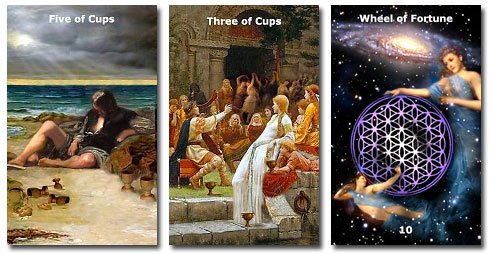 tarot reading check
