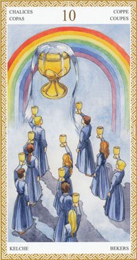 The Ten of Cups Tarot Card Meanings